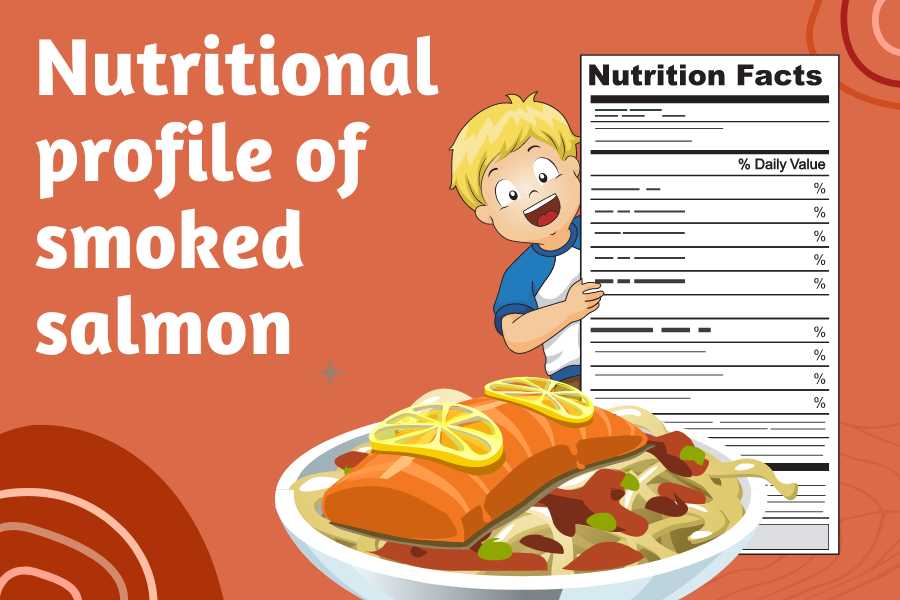 Nutritional profile of smoked salmon mainly includes carbs, proteins, fiber, sodium, fats and sugars etc