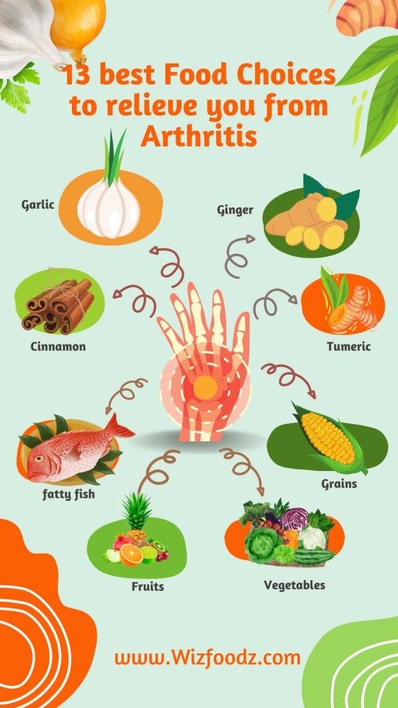 food for arthritis treatment