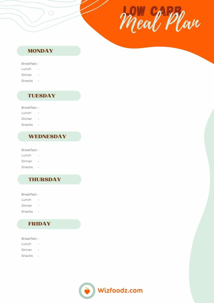 Meal Planning Template 1